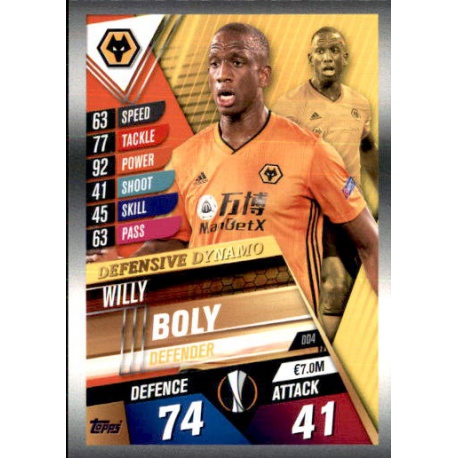 Willy Boly Wolverhampton Wanderers Defensive Dynamo DD4 Match Attax 101 2019-20