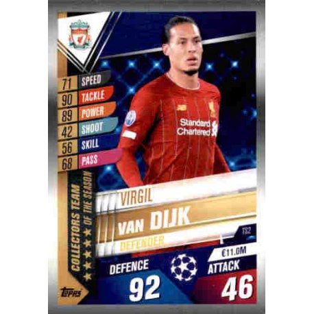 Virgil van Dijk Liverpool Collectors Team of the Season TS2 Match Attax 101 2019-20