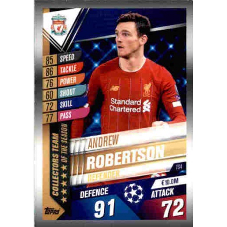 Andrew Robertson Liverpool Collectors Team of the Season TS4 Match Attax 101 2019-20