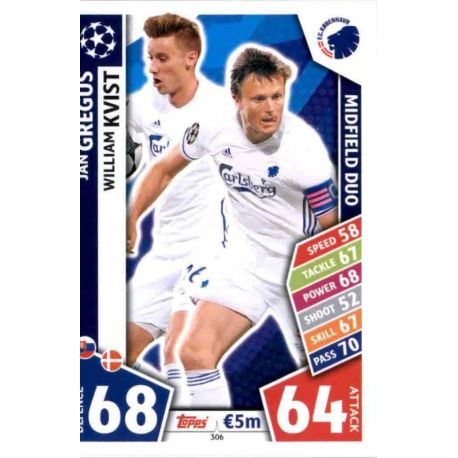 Ján Greguš - William Kvist - Midfield Duo København 306 Match Attax Champions 2017-18