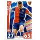 Kevin Bua Basilea 322 Match Attax Champions 2017-18