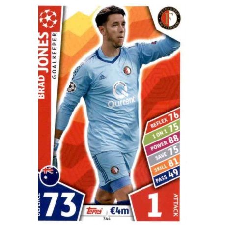 Brad Jones Feyenoord 344 Match Attax Champions 2017-18