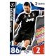 Gianluigi Buffon Juventus 362 Match Attax Champions 2017-18