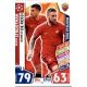 Kevin Strootman - Daniele De Rossi - Midfield Duo Roma 396 Match Attax Champions 2017-18