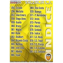 Índice Valencia 76 Las Fichas de la Liga 2012 Official Quiz Game Collection