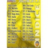 Índice Valencia 76 Las Fichas de la Liga 2012 Official Quiz Game Collection
