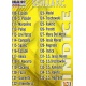 Índice Sevilla 130 Las Fichas de la Liga 2012 Official Quiz Game Collection