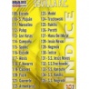Índice Sevilla 130 Las Fichas de la Liga 2012 Official Quiz Game Collection