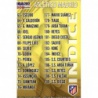 Índice Atlético Madrid 184 Las Fichas de la Liga 2012 Official Quiz Game Collection