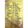 Índice Espanyol 211 Las Fichas de la Liga 2012 Official Quiz Game Collection