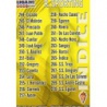 Índice Sporting Gijón 265 Las Fichas de la Liga 2012 Official Quiz Game Collection