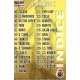 Índice Racing 319 Las Fichas de la Liga 2012 Official Quiz Game Collection