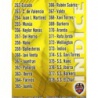 Índice Levante 373 Las Fichas de la Liga 2012 Official Quiz Game Collection
