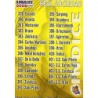 Índice Real Sociedad 400 Las Fichas de la Liga 2012 Official Quiz Game Collection