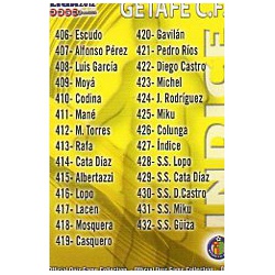 Índice Getafe 427 Las Fichas de la Liga 2012 Official Quiz Game Collection