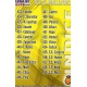 Índice Mallorca 454 Las Fichas de la Liga 2012 Official Quiz Game Collection