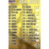 Índice Betis 481 Las Fichas de la Liga 2012 Official Quiz Game Collection