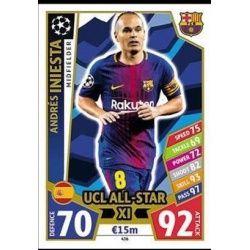 Andrés Iniesta UCL AllStar XI 436 Andrés Iniesta