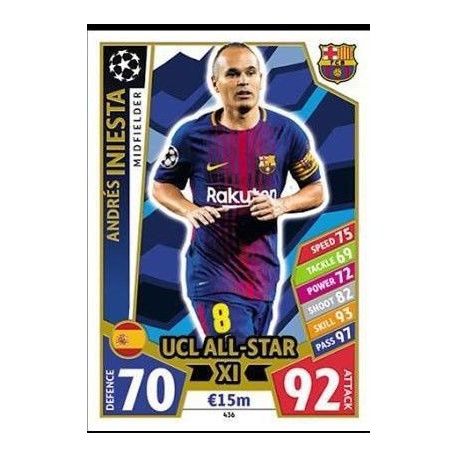 Andrés Iniesta UCL AllStar XI 436 Andrés Iniesta