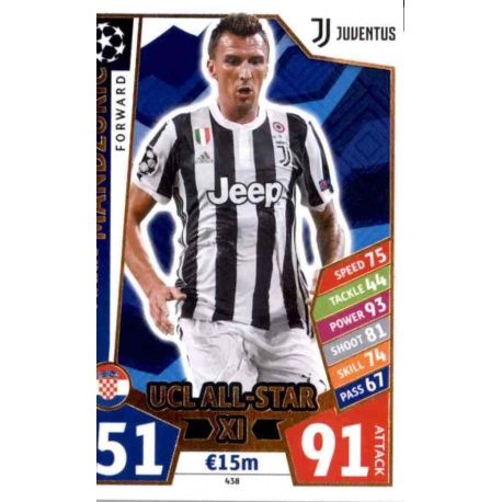 Mario Mandžukić UCL AllStar XI 438 Match Attax Champions 2017-18