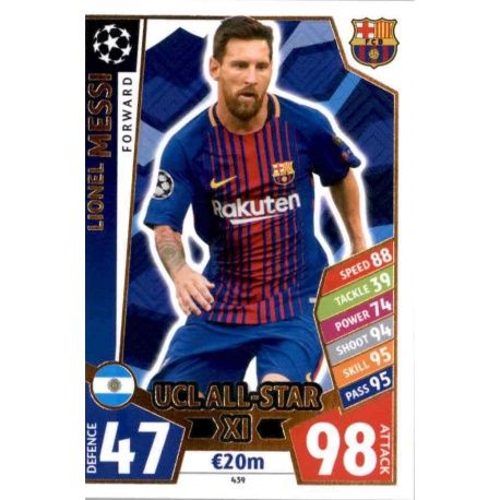 Lionel Messi UCL AllStar XI 439 Leo Messi