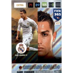 Cristiano Ronaldo Game Charger Nordic Edition Real Madrid 437 Cristiano Ronaldo