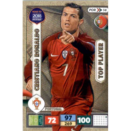 Cristiano Ronaldo Game Top Player Portugal 14 Cristiano Ronaldo