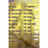 Índice Sabadell 1108 Las Fichas de la Liga 2012 Platinum Official Quiz Game Collection