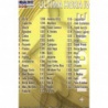 Índice UH IV  1280 Las Fichas de la Liga 2012 Platinum Official Quiz Game Collection