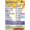 Índice Valencia 76 Las Fichas de la Liga 2013 Official Quiz Game Collection