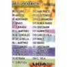 Índice Real Sociedad 319 Las Fichas de la Liga 2013 Official Quiz Game Collection
