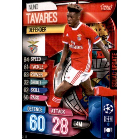 Nuno Tavares SL Benfica SU31 Match Attax Extra 2019-20