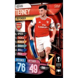 Kieran Tierney Arsenal SU69