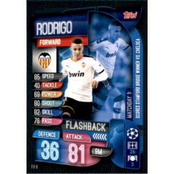 Rodrigo Valencia Flashback FB8 Match Attax Extra 2019-20