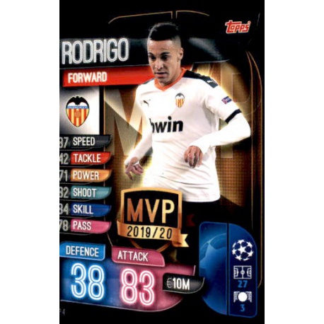 Rodrigo Valencia MVP4 Match Attax Extra 2019-20