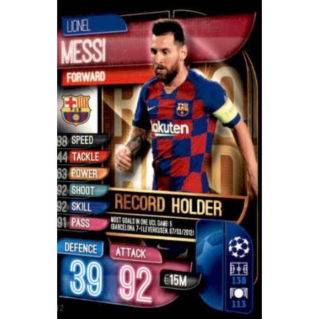 Lionel Messi Barcelona All-Time Record Holder RH2 Leo Messi