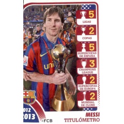 Leo Messi Titulómetro F.C.Barcelona 2012-13 174