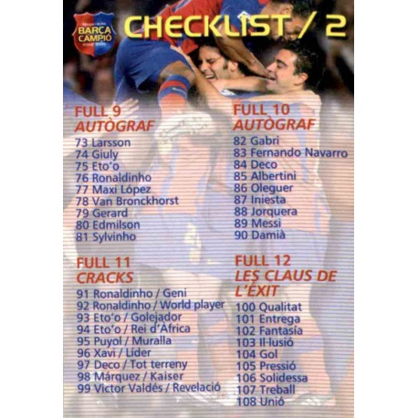 Checklist 2 Megacracks Barça Campió 2004-05