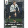 Thomas Muller Germany Scoring Leaders SL-5 Prizm Uefa Euro 2016 France