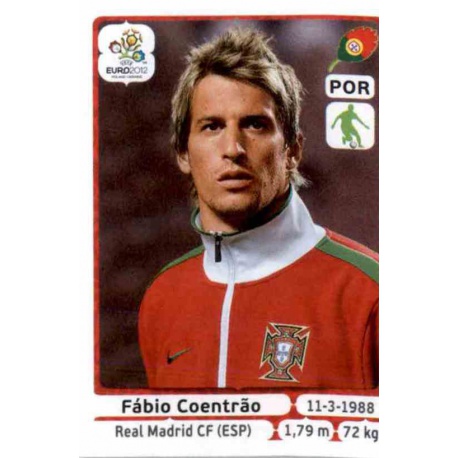 Fabio Coentrao Portugal 262 Panini Uefa Euro 2012 Poland Ukraine
