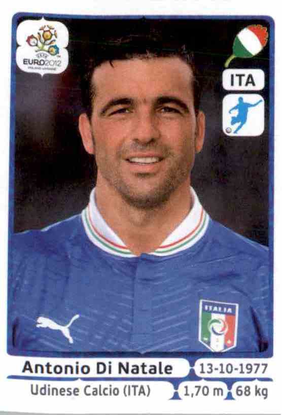 Antonio Di Natale Italien Match Attax World Stars