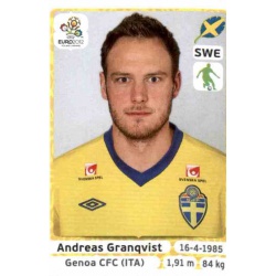 Andreas Granqvist Sweden 437 Panini Uefa Euro 2012 Poland Ukraine