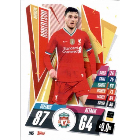 Andrew Robertson Liverpool LIV5 Match Attax Champions International 2020-21