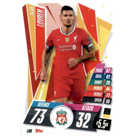 Dejan Lovren Liverpool LIV8 Match Attax Champions International 2020-21