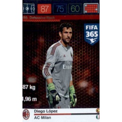 Diego López Defensive Rock AC Milan 255 FIFA 365 Adrenalyn XL 2015-16