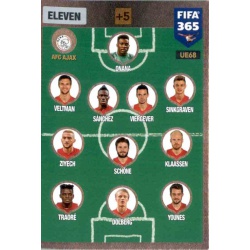 Eleven 4-3-3 AFC Ajax UE68
