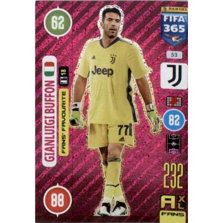 Gianluigi Buffon Fans Favourites 53