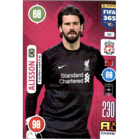 Alisson Liverpool 66