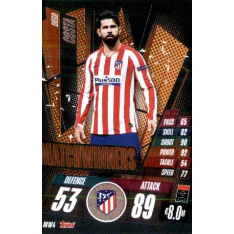 Diego Costa Matchwinners Atlético Madrid MW4