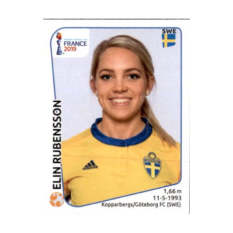 Elin Rubensson Sweden 473